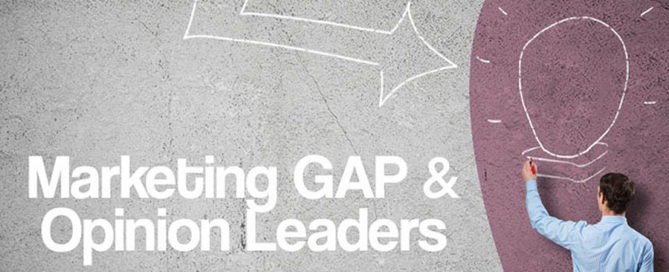 Marketing GAP