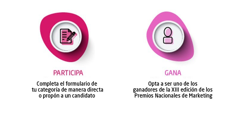 Formularios de presentación XIII edición Premios MKT Formularios de presentación XIII edición Premios MKT